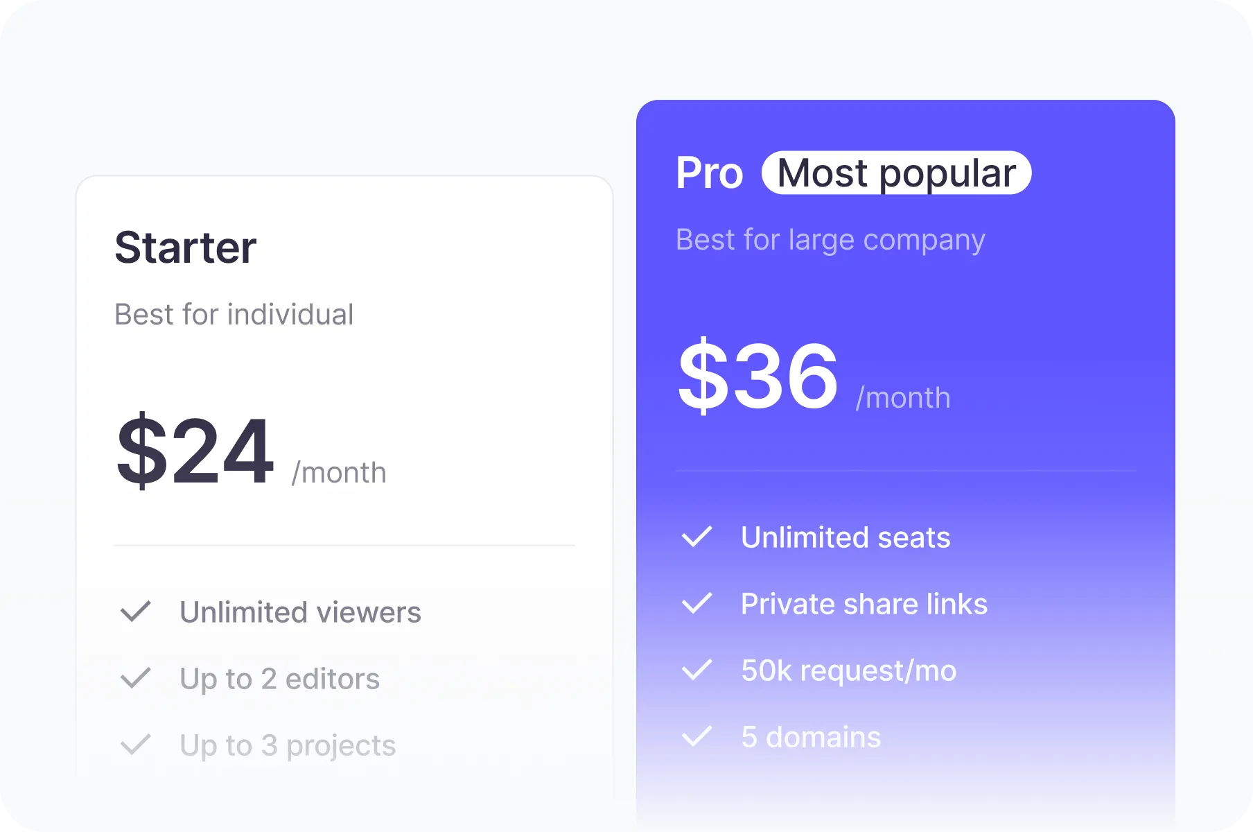 Wazapin Automation Workflow