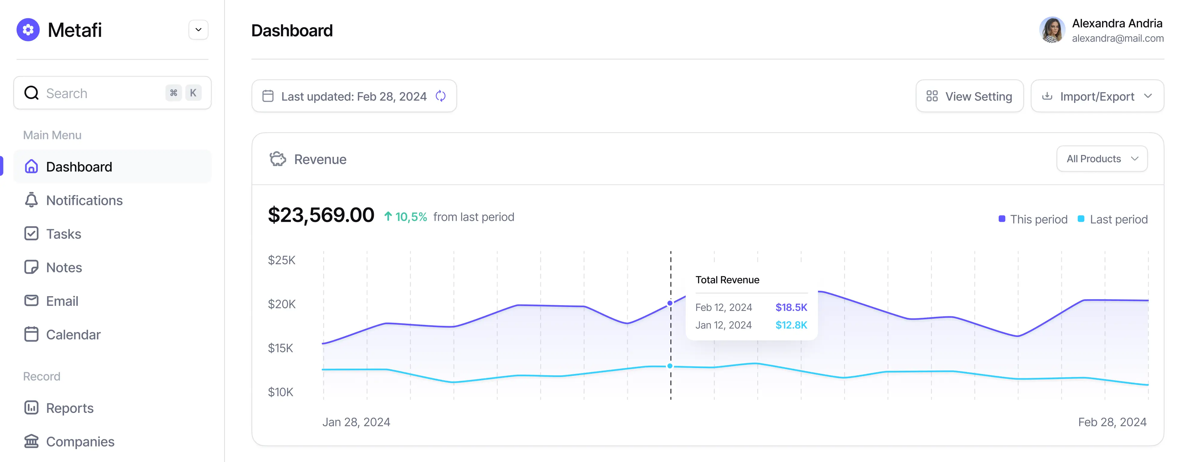 Wazapin Dashboard Preview showing WhatsApp inbox management interface with customer conversations and analytics